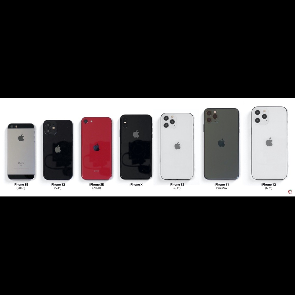 Different iPhone Sizes